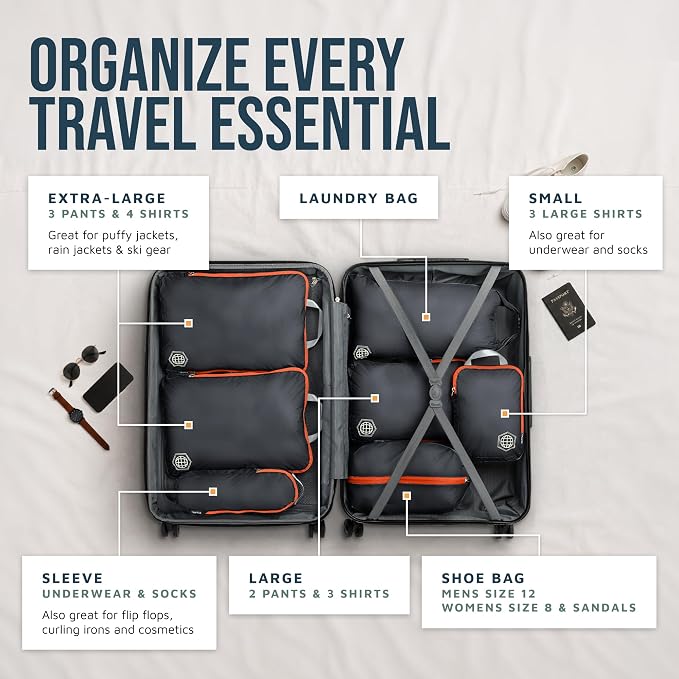 TRIPPED Travel Gear Large Compression Packing Cubes 7-Piece Set for Travel - Image 2