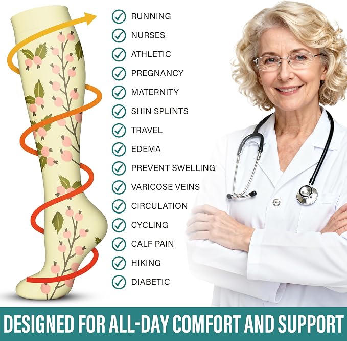 Acture 6 Pack Compression Socks for Women and Men - Knee High for Medical, Running, Nurses, Travel - Image 7