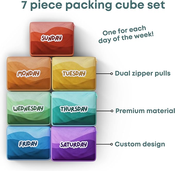 Packing Cubes for Kids & Baby Days of the Week 7 Set Daily Outfit Suitcase Organizers for Boys and Girls Summer Camp, Cruise, and Family Vacation (Small) - Image 6