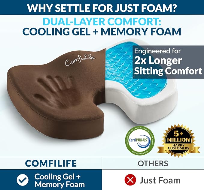 ComfiLife Doctor Recommended Seat Cushion - Premium Gel & Memory Foam Office Chair, Car Seat, Lifting Cushion - Chair Cushions for Back & Sciatica Relief - Seat Cushions for Office & Desk (Brown) - Image 2