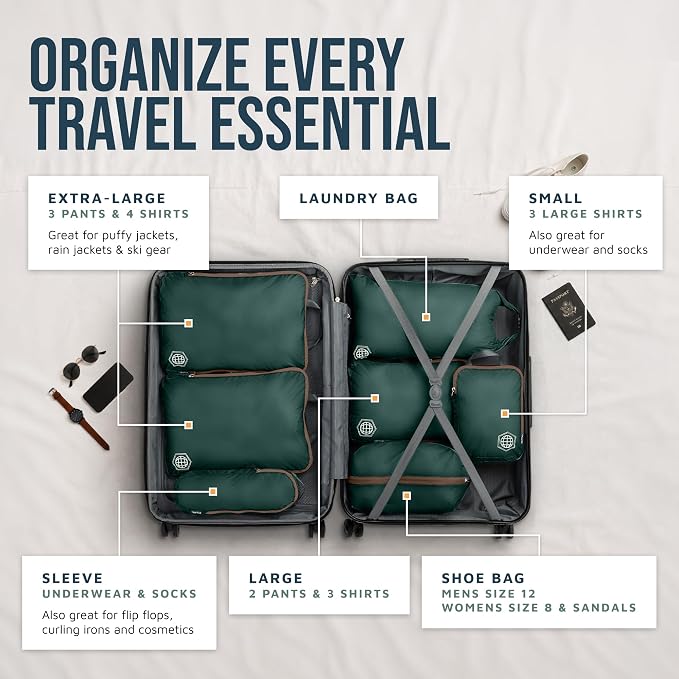 TRIPPED Travel Gear Large Compression Packing Cubes 7-Piece Set for Travel - Image 2