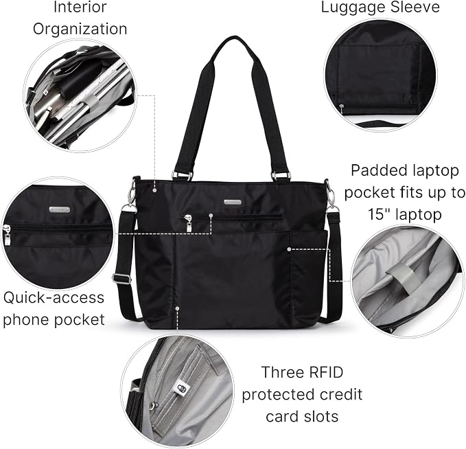 Baggallini Essential Laptop Tote - Work Tote Bag with Laptop Sleeve - Lightweight Travel Crossbody Shoulder Bag for Women - Image 3