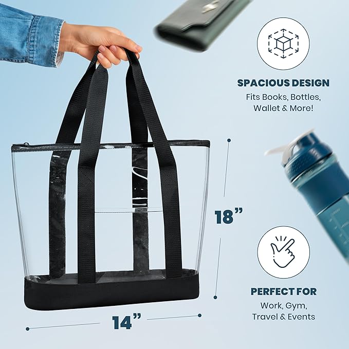 Handy Laundry Clear Tote Bag - Zipper Closure, Long Shoulder Strap, Fabric Trimming. - Image 2