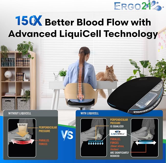 Original Seat Cushion - Liquicell Membrane Technology for Pressure Relief, Tailbone Pain, Sciatica, Hip & Lower Back Pain - Long Sitting on Car Seat, Office/Home Chair (18" W x 17" x 3") - Image 3