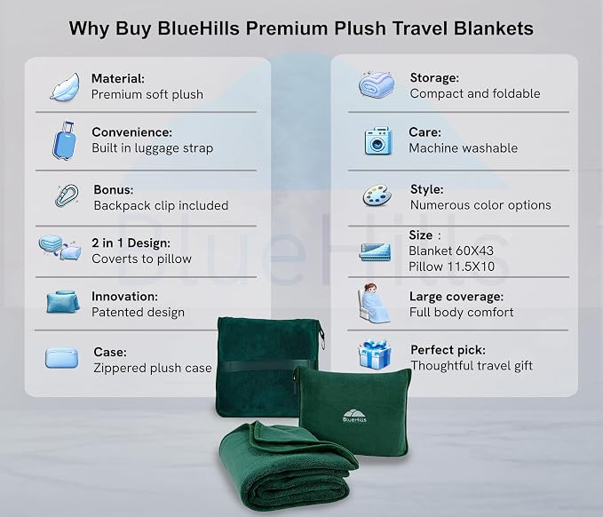 BlueHills Premium Soft Travel Blanket Pillow Flight Traveling - Dark Green | Soft Bag Pillowcase with Hand Luggage Belt & Backpack Clip, Compact Portable Throw Blanket for Airplane Cruise Travel Comfort - Image 2