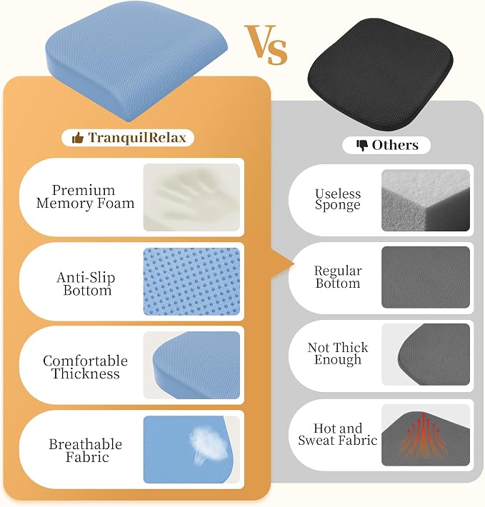 TranquilRelax Memory Foam Seat Cushion for Office Chair, 3-Inch, Light Blue | Medium-firm Support for Long Sitting, Washable Mesh Cover, Non-slip Base, Perfect for Car Seats & Short Drivers - Image 4