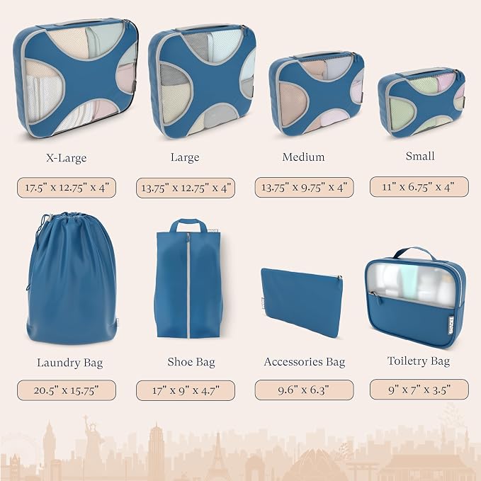Shacke 8 Set Packing Cubes for Travel, Shoe & Toiletry Bags (Navy Blue) | Complete Suitcase Organizer Bags Set: 4 Luggage Packing Cubes + Laundry, Shoe, Toiletry & Accessories Bags for Any Trip - Image 4