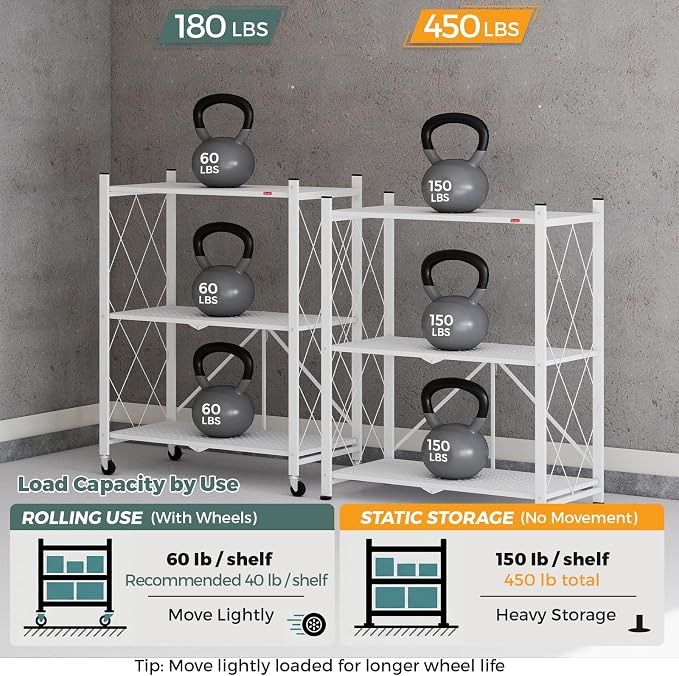 DEANIC 3 Tier Foldable Storage Shelves with Wheels, Large Capacity Shelving Unit, Freestanding Metal Wire Shelf Rack, No Assembly Organizer Rack for Garage Kitchen, Basement, Pantry(White Pack of 2) - Image 7
