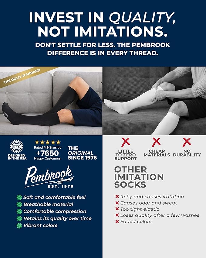 Pembrook® Light Compression Socks for Men & Women - 3 Pairs | 8-15 mmhg Compression Dress Socks for Men | Support Socks - Image 3