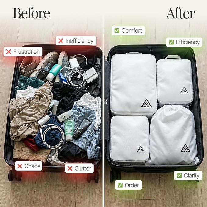 8 pcs Compression Packing Bags Cubes Set with HybridMax Double-Capacity Design - Packing Cubes for Travel Compression to Maximize Limited Luggage Space, White - Image 4