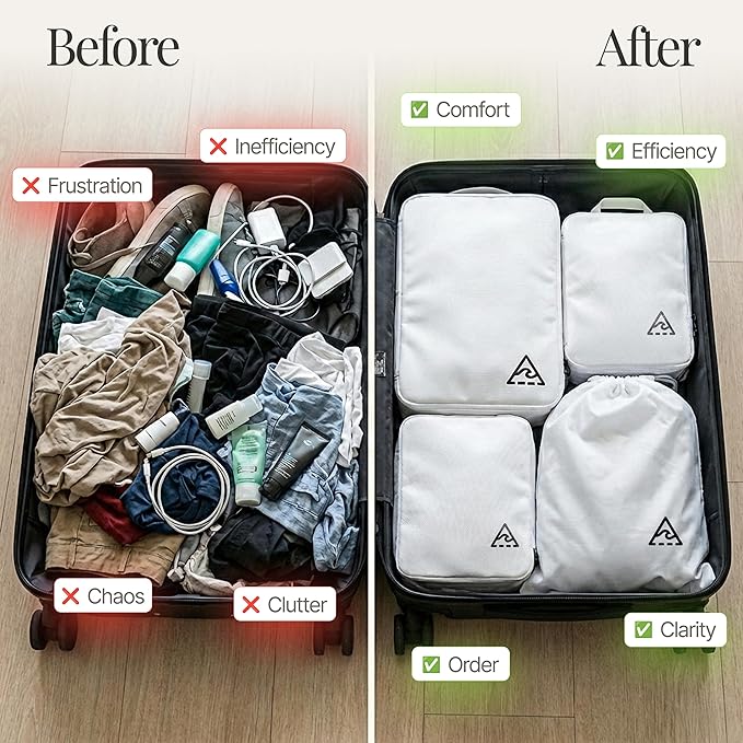 4 pcs Compression Packing Bags Cubes Set with HybridMax Double-Capacity Design - Packing Cubes for Travel Compression to Maximize Limited Luggage Space, White - Image 7