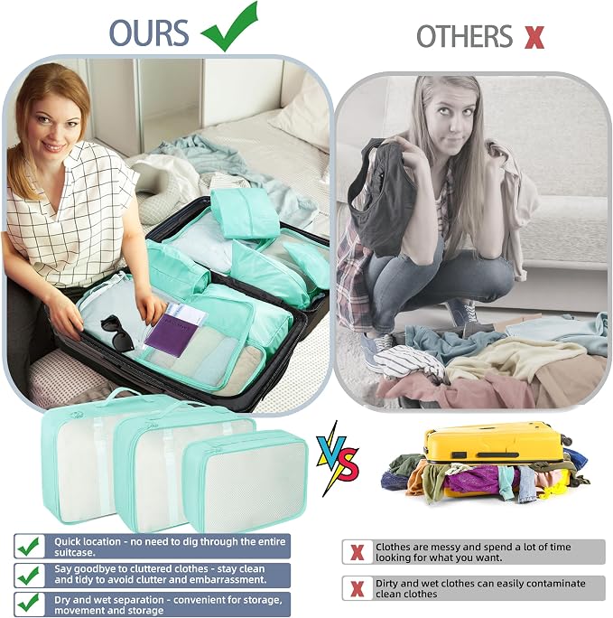 10 Pcs Set Packing Cubes - Travel Packing Organizers, Expandable Suitcase Organizer, Luggage Organizer Bags - Image 5