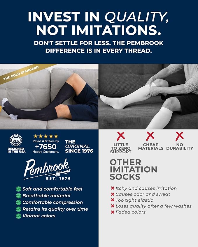 Pembrook® Light Compression Socks for Men & Women - 3 Pairs | 8-15 mmhg Compression Dress Socks for Men | Support Socks - Image 3