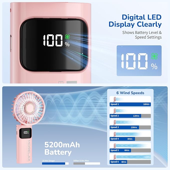 Portable Handheld Fan, USB Rechargeable Foldable Mini Personal Fan, 5200mAh, 180 Adjustable, 6 Speed Wind, 3 IN 1 Hand Cooling Desk Fan with LED Display for Home Office School Outdoor Travel, Pink - Image 5