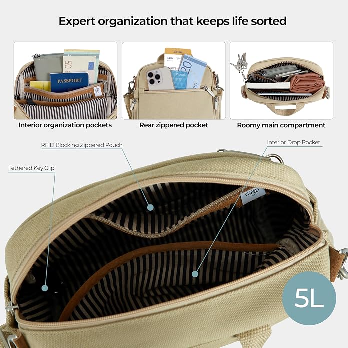 Travelon Anti-Theft Heritage Tour Bag - Image 8