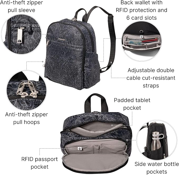 Securtex Anti-Theft Getaway Backpack - 9.4"x13"x5" Travel Safe Bag w/Locking Zippers, Slash-Resistant, RFID - Image 2