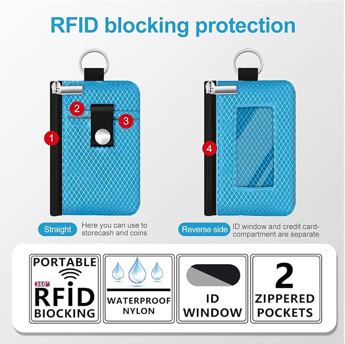 Minimalist RFID Blocking Small Wallet with ID Window,WaterResistant Zip Id Case Wallet with Lanyard Keychain for Cards,Cash,Travel,Women,Men (Lake Blue) - Image 2