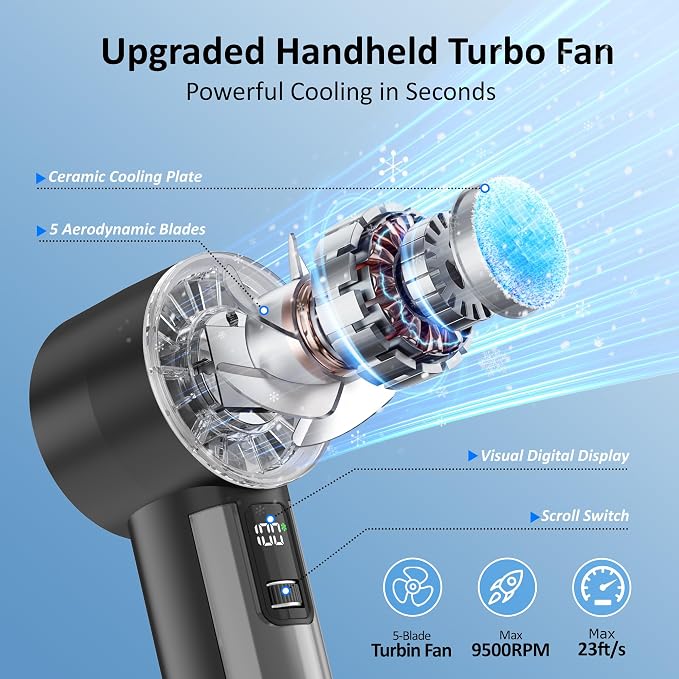 Handheld Fan with Ice Cooler, Mini Portable Fan Rechargeable, 18Hrs Cooling, 0-100 Adjustable Speed, Small Yet Powerful, Personal Hand Fans for Travel, Beach, Outdoor, Makeup, Gifts for Women - Image 3