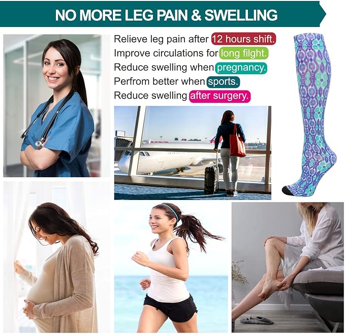 LEVSOX Compression Socks Women and Men, 20-30mmHg, Best for Nurses, Travel, Pregnancy - Image 4