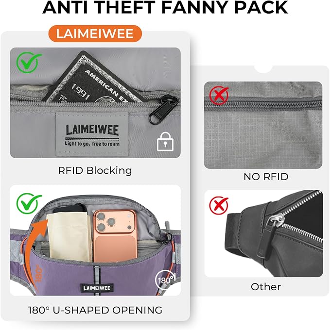 Fanny Pack for Women Men, Water-Resistant Travel Waist Pack with RFID Blocking, Wide Opening Crossbody Belt Bag for Phone, Passport, Small Hip Pack for Running, Hiking, Workout（Purple） - Image 3