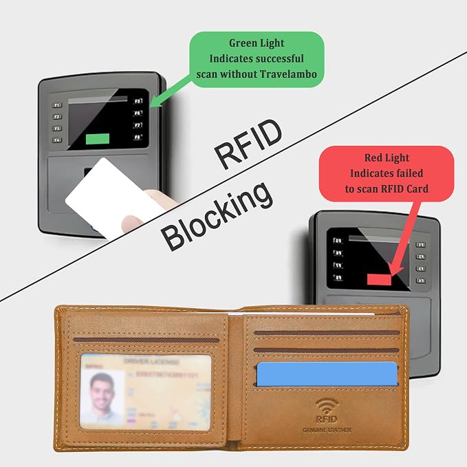 Travelambo Genuine Leather Wallet for Men with Gift Box - Handmade Bifold Stylish - Mens Wallets Rfid Blocking with 2 ID Windows - Image 3