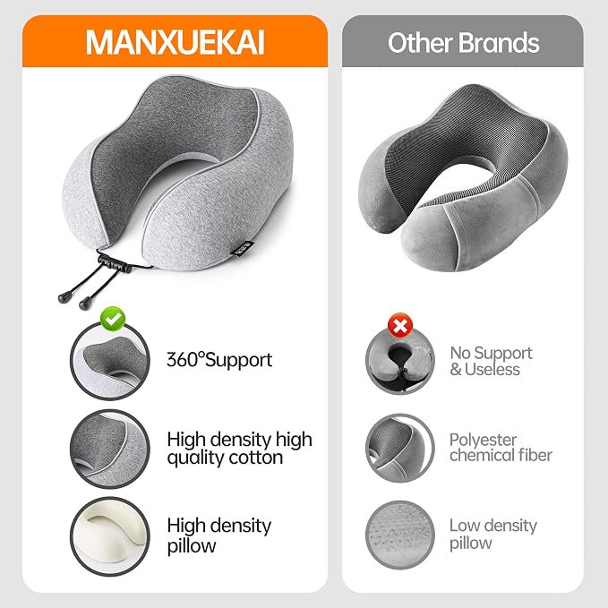 Travel Pillows for Airplanes,100% Pure Memory Foam Travel Neck Pillow | Washable Cotton Cover,Comes with 3D Eye Mask,Earplugs,Storage Bag,Ideal Travel Gift,Relieve Neck Pressure,Light Grey - Image 4