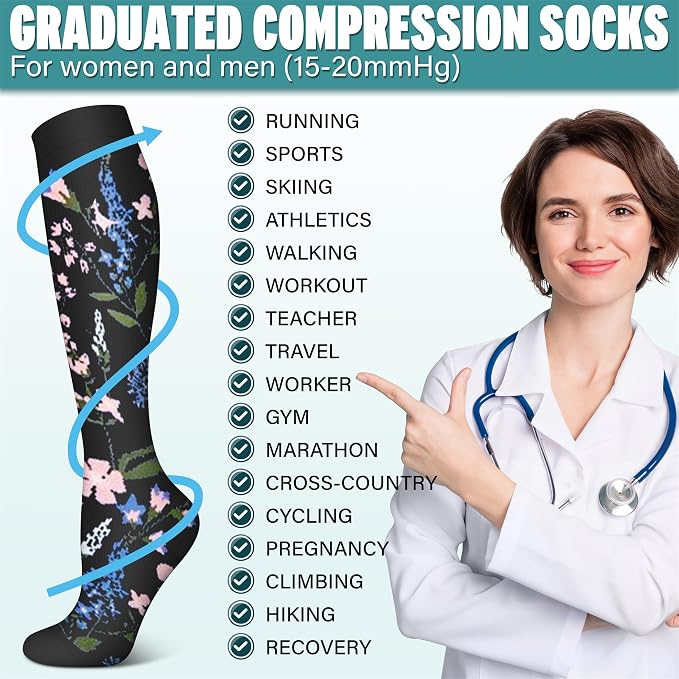 3 Pairs Compression Socks for Women & Men 15-20 mmHg- Best Support for Nurses, Running, Hiking, Recovery & Flight Socks - Image 6