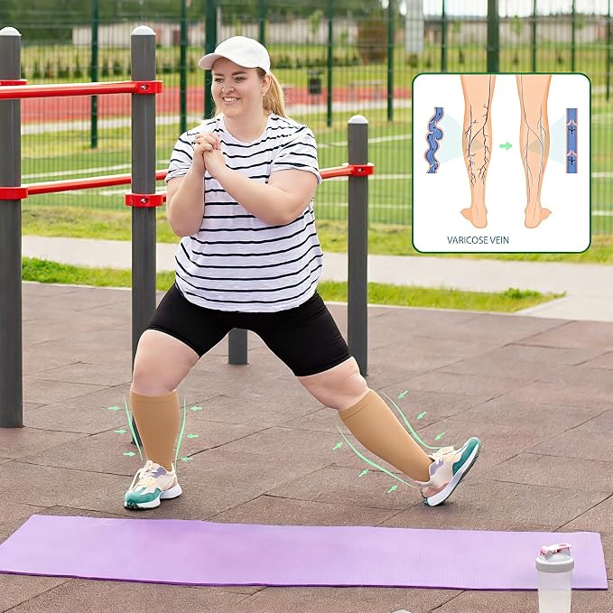 Compression Socks for Women &Men Wide Calf, Plus Size 15-20 mmhg,Knee High,compression stockings - Image 4