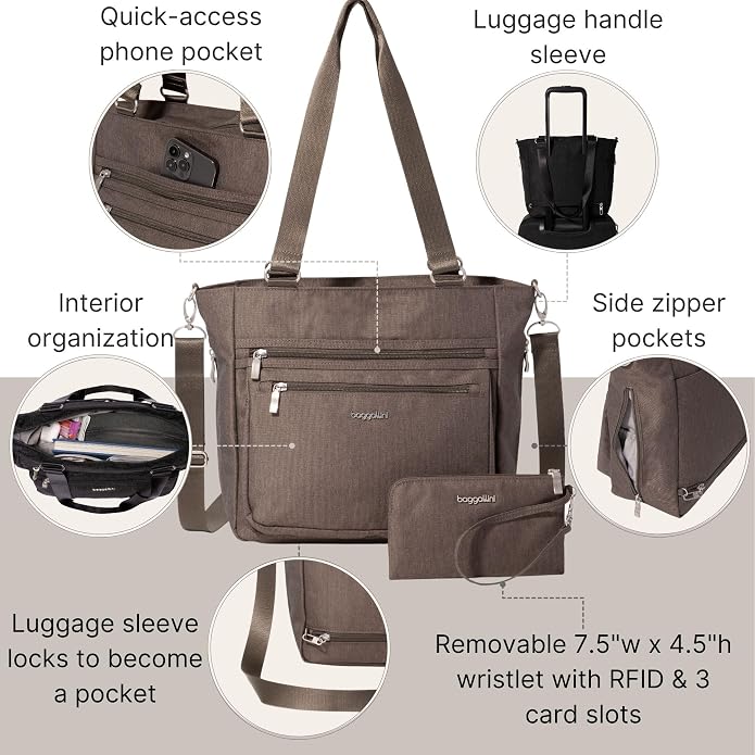 Baggallini Modern Shopper Tote - Image 2