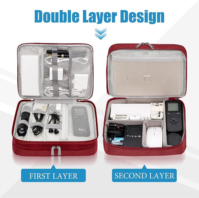 SELLYFELLY Electronics Travel Organizer, Double Layer Cable Organizer Bag Watreproof Electronics Accessories Storage Bag for Cord, Charger, Phone, Power Bank, Hard Drive - Image 3
