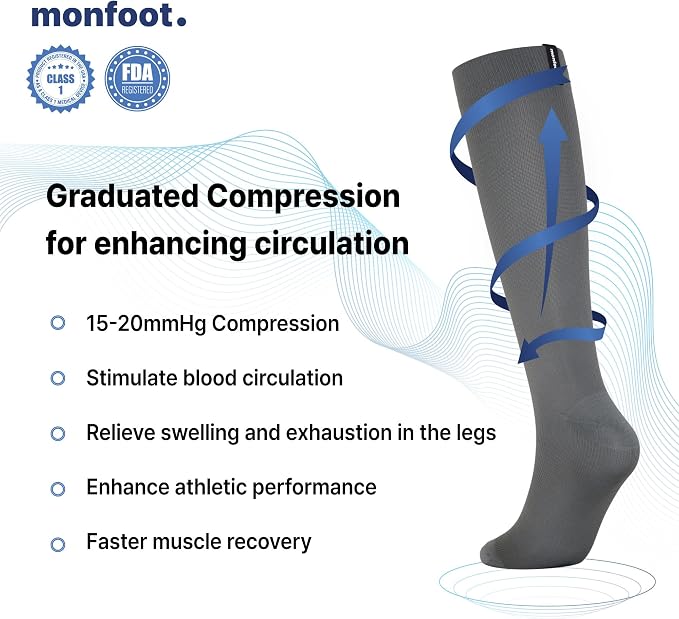 MONFOOT Men's/Women's 3Pairs Compression Socks 15-20mmHg Better Circulation | Support socks with graduated compression, a non-slip cuff, and moisture-wicking control for nurses, athletes, travelers - Image 4