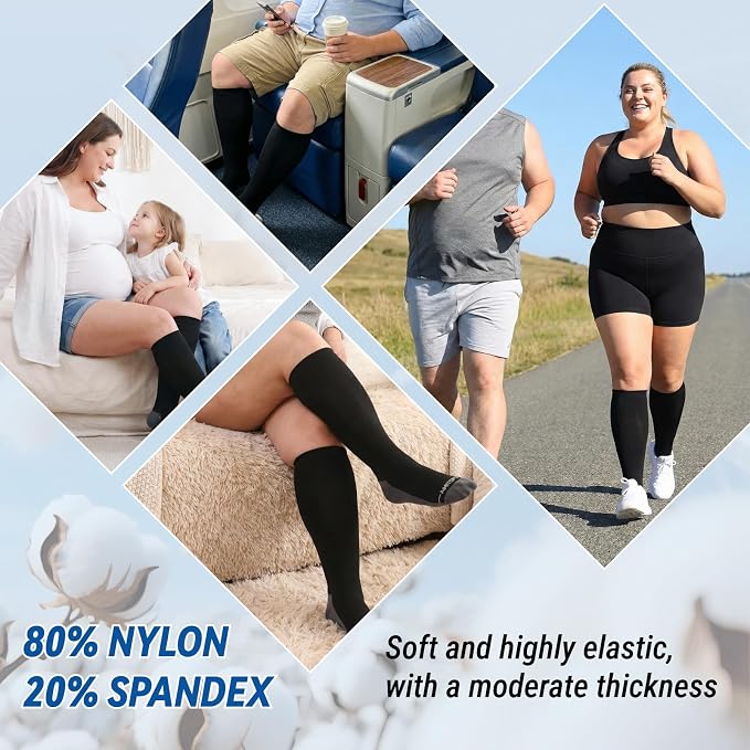 3 Pairs Plus Size Compression Socks for Women Men Wide Calf | 20-30mmHg Graduated Compression for Flying, Travel, Nurses & Pregnancy(S/M-7XL) - Image 4
