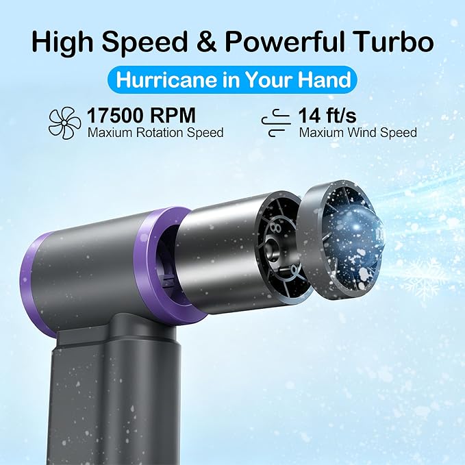 CIVPOWER Portable Mini Fan Handheld: Personal Travel Fan USB Rechargeable - 100 Speed Turbo Fan with LED Display - Pocket Size 8H Max Runtime, Outdoor Sport Hiking Concert Gift for Women Men, Purple - Image 8