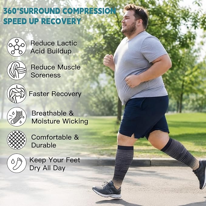 3 Pairs Wide Calf Compression Socks for Women Men 20-30 mmHg Knee High | Plus Size, Graduated Compression, Circulation Support, Tired Legs & Swelling Relief; Sports, Travel, Nurses, Daily Wear - Image 3