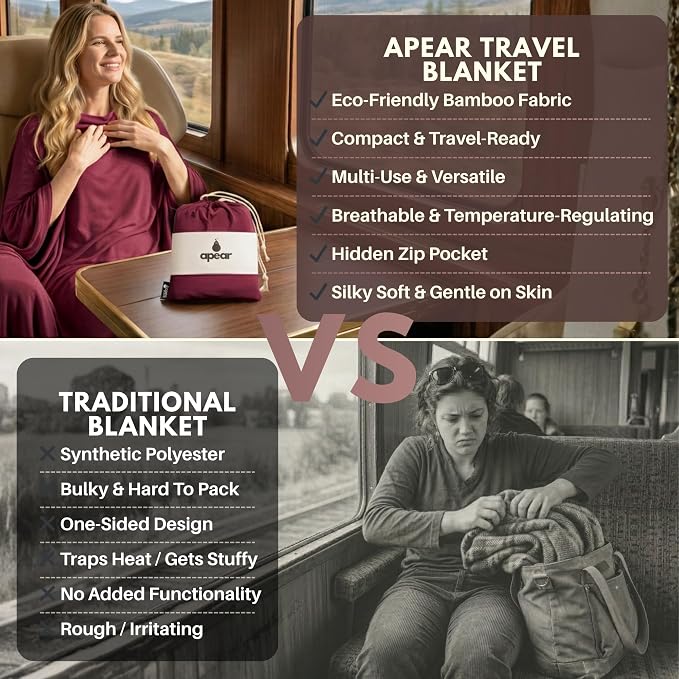 16-in-1 Compact Travel Blanket with Bag – Reversible, Ultra Soft Bamboo Airplane Blanket with Hidden Pocket – Packable for Flights & Travel Essentials (Semi-Weighted, Double Layer) - Image 9