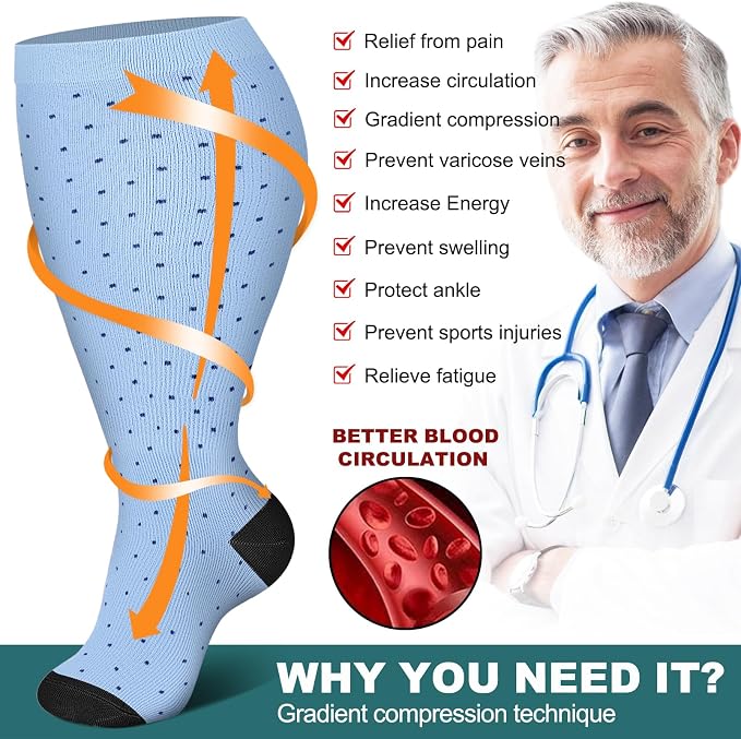 Genovega 3 Packs Wide Calf Compression Socks for Women Men Knee Hight S/M-4XL for Gifts - Image 5