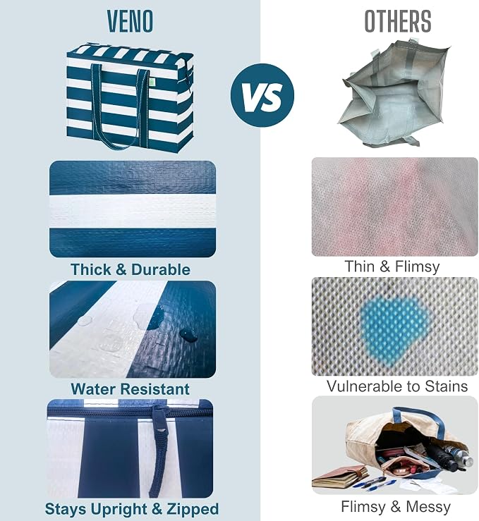 VENO 2 Pack Utility Tote Reusable Grocery Bags with Zipper & Hard Bottom | Heavy Duty Foldable Water-Resistant Shopping Bags for Summer Beach, Picnic & Travel Carry-on (Classic Navy Stripe, 2 Pack) - Image 6