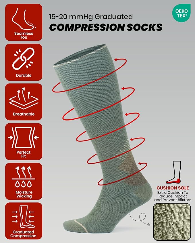 GoWith 15-20 mmHg Merino Wool Compression Socks, Thermal Travel Socks, Cushioned Knee High Hiking Socks for Men/Women - Image 4