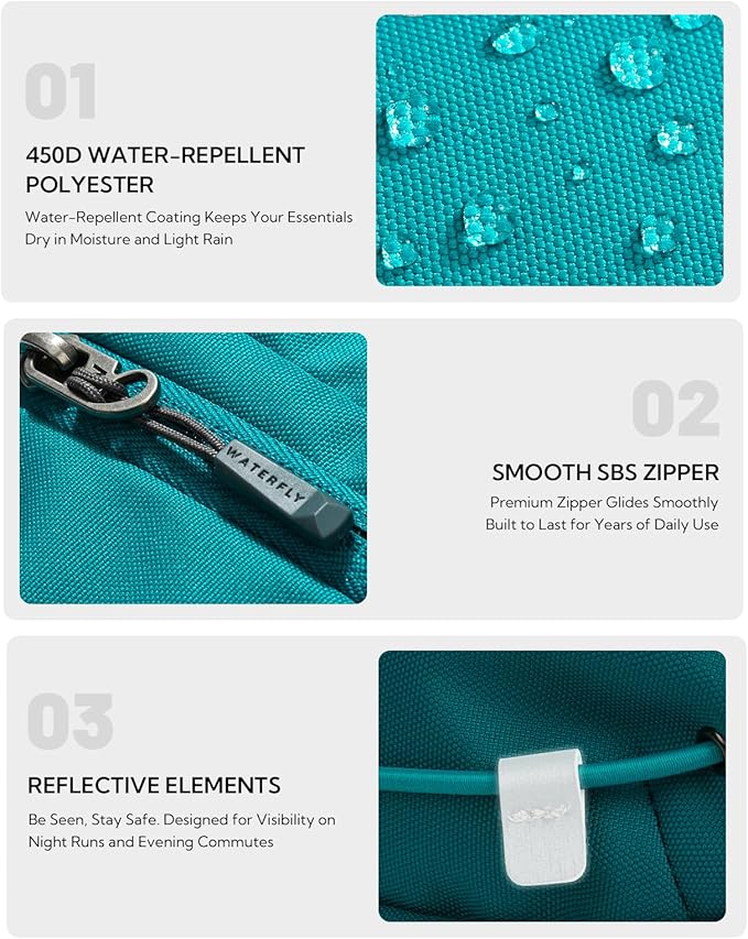 WATERFLY Small RFID Fanny Pack: 1.5L Waist Bag 12" Extender Belt for Hiking | Anti-Theft, Slim Lightweight Water-Resistant Fabric, Reflective Strip, Breathable Padding, Running Travel Walking, Women Men - Image 6