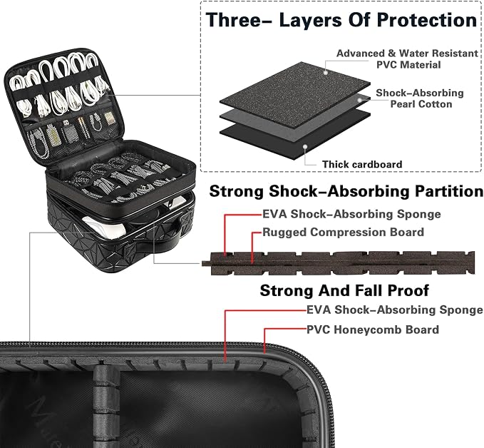 MATEIN Cable Organizer Bag, Travel Electronic Storage Cord Organizer Box | Tech Bag for Travel, Waterproof Charger Storage, Double Layer, Carrying Case for Cord, Shockproof, Portable, DJ Gifts, Black - Image 7