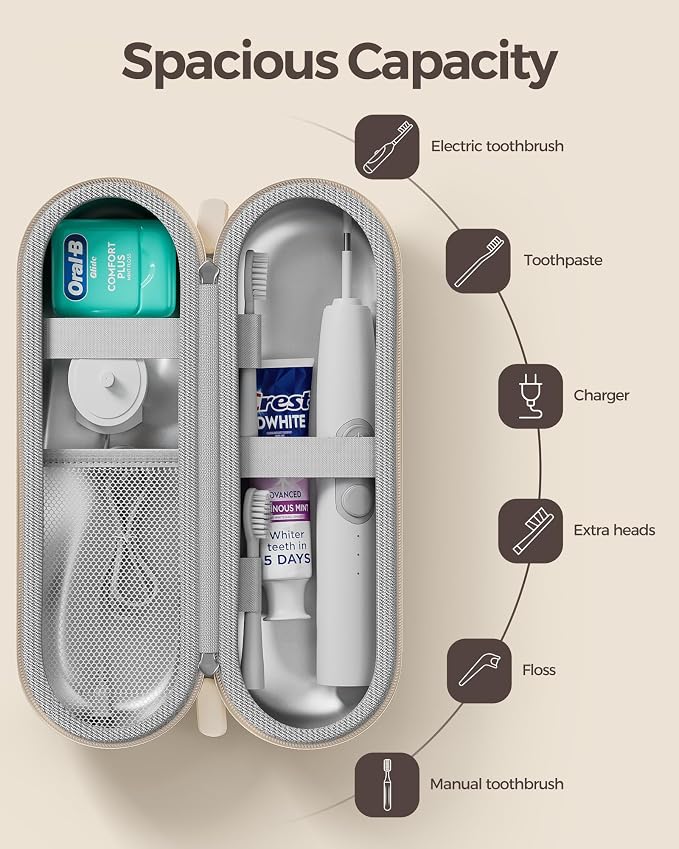 ProCase Electric Toothbrush Travel Case for Oral-B & Philips Sonicare -L | Hard Travel Case for Oral-B 1000/1500/5000/7000/9600 & iO 7/8/9, Philips Sonicare 4100/5100/5300, Fits Full-Size Brushes - Image 4