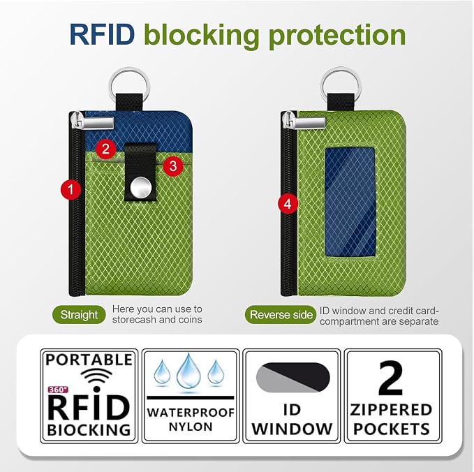 Minimalist RFID Blocking Small Wallet with ID Window,WaterResistant Zip Id Case Wallet with Lanyard Keychain for Cards,Cash,Travel,Women,Men (Olive Green/Electric Blue) - Image 2