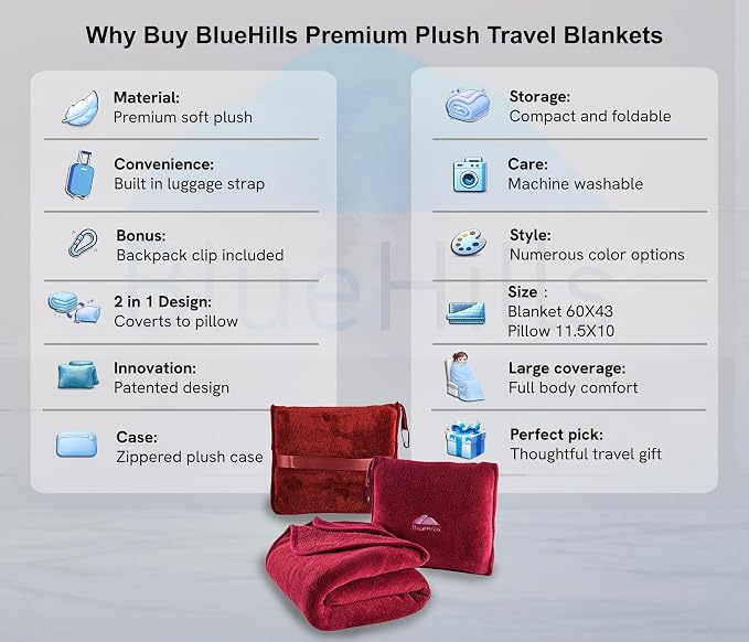 BlueHills Premium Soft Travel Blanket Pillow Airplane 2 in 1 Combo Warm Red | Long Flights, Packed in Soft Bag/Pillowcase, Luggage Belt and Backpack Clip, Compact Traveler Essentials Lightweight Red T001 - Image 2