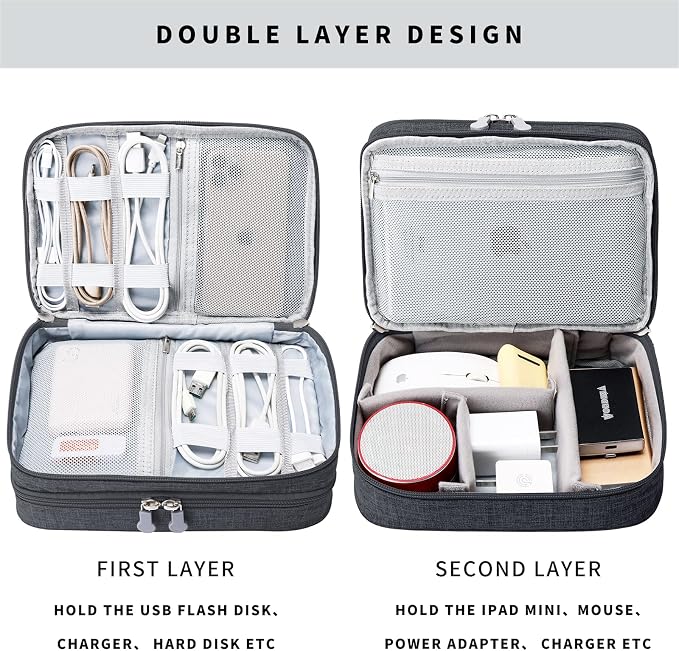 Lanola Custom Personalized Travel Cable Organizer Bag, Electronic Accessories Case Portable Double Layer Cable Storage Bag with DIY Dividers & Custom Photo Text for Men Women (Black) - Image 4