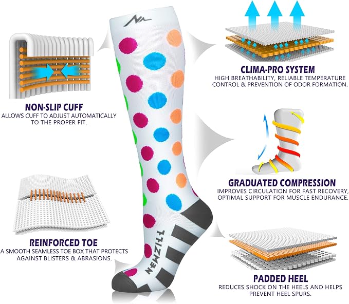 NEWZILL Medical Compression Socks for Women & Men, 20-30 mmHg Knee-High Support for Circulation, All-Day Comfort for Work Travel Running Cycling and Fitness - Image 3