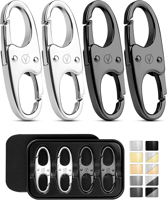 Vantamo Premium 4 Zipper Clips Anti Theft for Backpack, Luggage & Purse, Pull Replacement Zipper Locks, Purse Clip for Travel by Vantamo