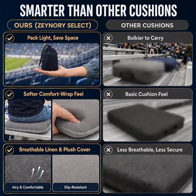Inflatable Stadium Seat Cushion for Bleachers, Portable Air Pad that Packs Small, Breathable Top & Non-Slip Bottom, Removable Washable Cover for Sports Games, Concerts & Outdoor Events - Image 5