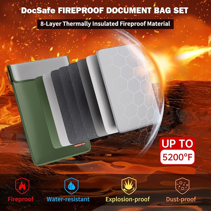 DocSafe Fireproof Document Bag (5200℉) with Fireproof Organizer Travel Case,Heat Insulated Fire＆Water Resistant 8 Layers Safe Money Bag Storage for Important Documents,Cash,Power Bank,Valuables,Green - Image 2