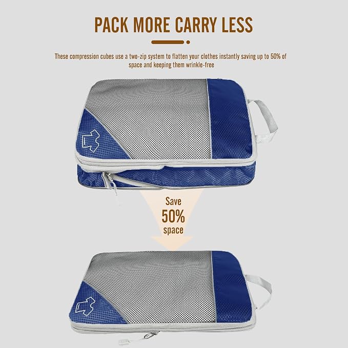 8 Set Compression Packing Cubes for Travel, Expandable Luggage Organizer with Shoe Bag & Laundry Bag - Lightweight Suitcase & Backpack Travel Essentials (Navy Blue) - Image 3