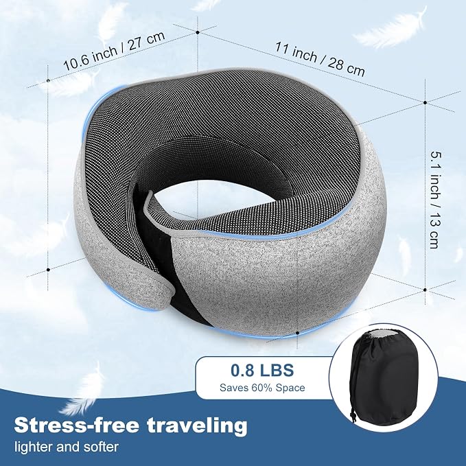 Memory Foam Travel Neck Pillow – Ergonomic Airplane Pillow with 360° Head Support | Includes Eye Mask & Ear Plugs | Ultra Portable Neck Pillow Airplane for Flights & Cars(Black) - Image 3